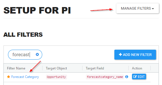 Forecast-Category-Map-Values