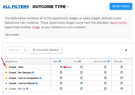 Outcome Type Setting r2