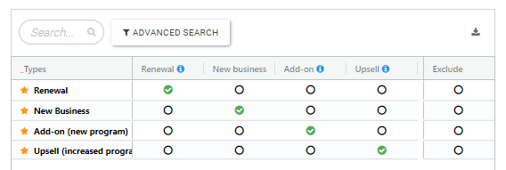 Opportunity-Type-Map-options-r2